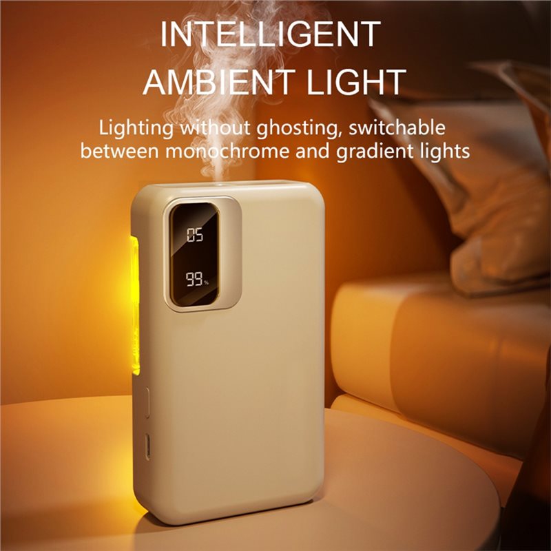 A74G-USB Rechargeable Smart Au - огляд і ціна Home Fragrance Relax