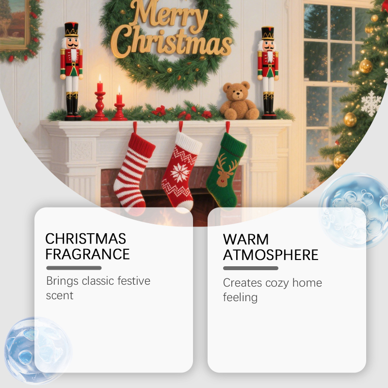 Christmas Fragrance Oil Set 6  - огляд і ціна Home Fragrance Gift Set