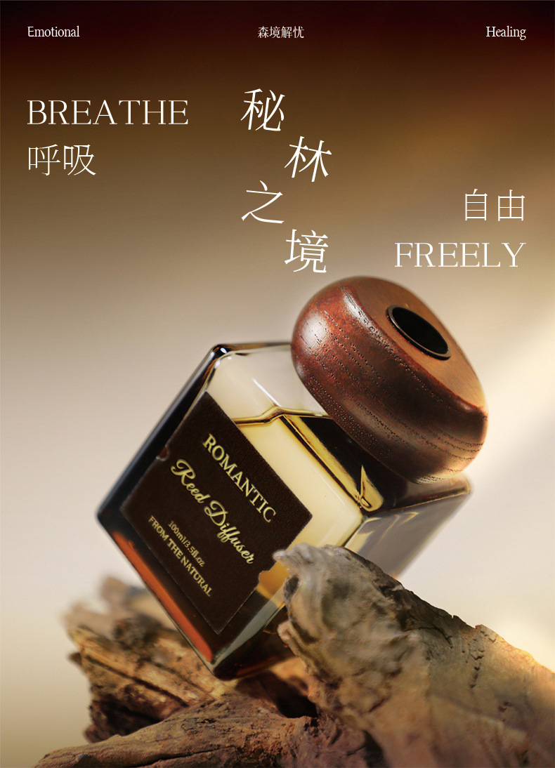 Fireless aromatherapy gift box - огляд і ціна Home Fragrance Gift Set