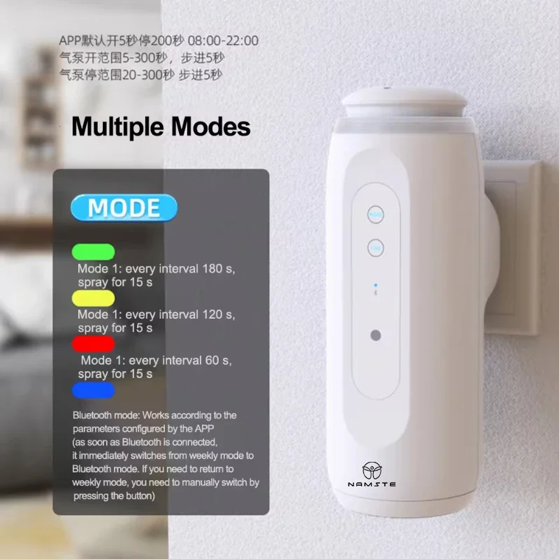 NAMSTE Portable Smart Diffuser - огляд і ціна Home Fragrance Relax
