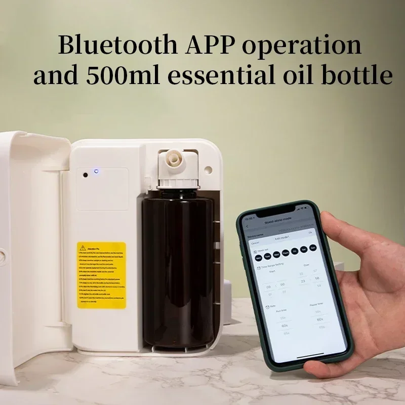 Electric Smell for Home Perfum - огляд і ціна Home Fragrance Relax