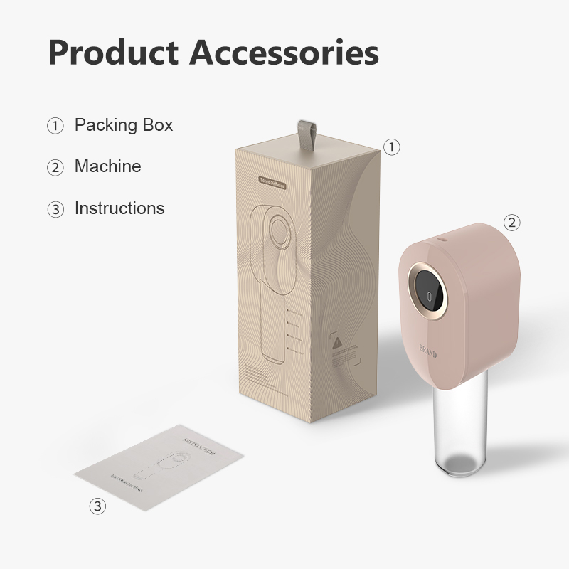 Hot Sale Electric Portable Met - огляд і ціна Home Fragrance Sale
