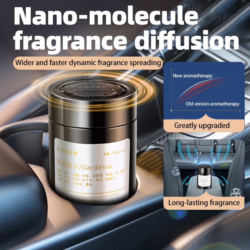 Car Air Freshener, New Model I - огляд і ціна Home Fragrance Logo