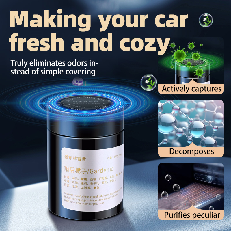 Car Air Freshener, New Model I - огляд і ціна Home Fragrance Logo
