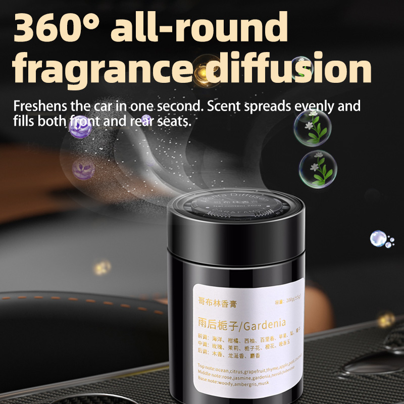 Car Air Freshener, New Model I - огляд і ціна Home Fragrance Logo